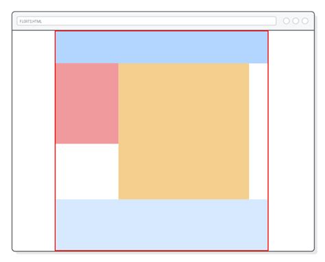 HTML Floating Images Tutorial 的图像结果