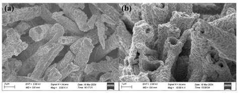 Cu-MOF-74-Derived CuO-400 Material for CO2 Electroreduction