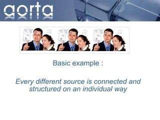 Image result for Oracle OBIEE Answers Tutorial