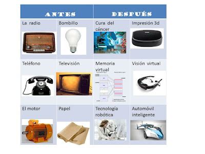 Image result for Example of Unofficial Transcript