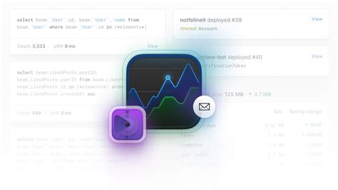 Image result for How to Form Reports Using Database