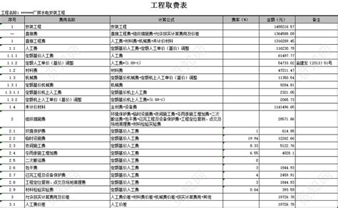 四川高层水电预算_2023年四川高层水电预算资料下载_筑龙学社