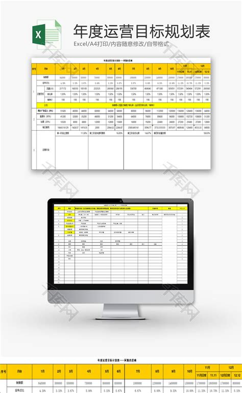 2020年度运营目标计划表Excel模板下载_熊猫办公