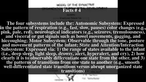 Image result for Synactive Tutorial