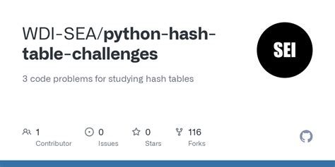 Image result for Hash Table Python
