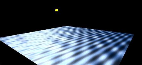 Cube Map Texture 的图像结果