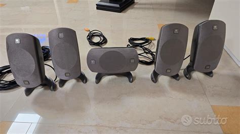 Rezultat imagine pentru Thx Formatted Screen