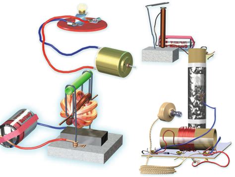 Simple Science Inventions 的图像结果