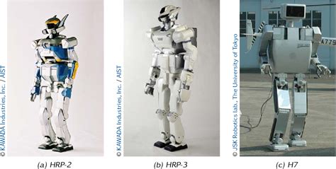 Humanoid Autonomous Robot 的图像结果