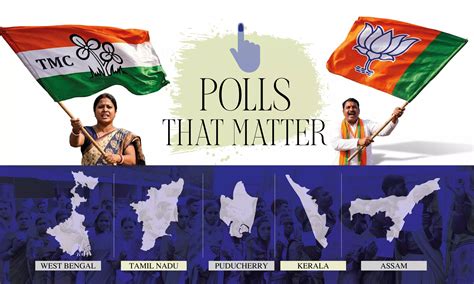Polls That Matter