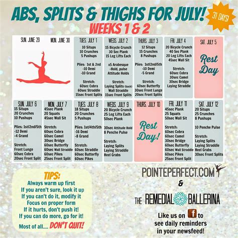 Splits Challenge Routine 的图像结果