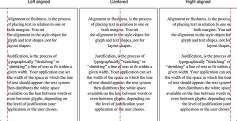 Image result for Typographic alignment rules