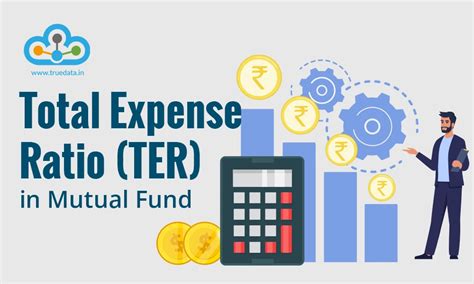 Total Expense Ratio (TER) in Mutual Fund