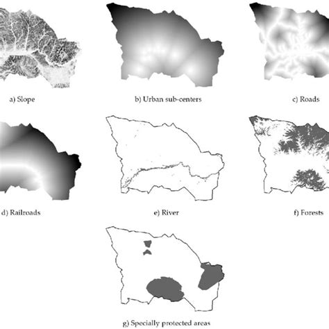 Image result for Spatial Features