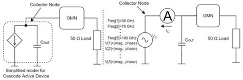 A Ka-Band SiGe BiCMOS Quasi-F−1 Power Amplifier Using a Parasitic ...