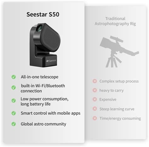 ZWO Seestar S50 Smart Digital Telescope All-in-One India | Ubuy