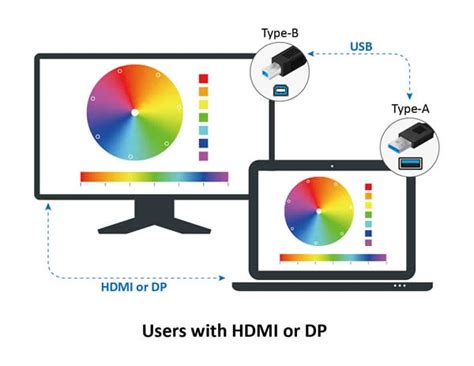 ViewSonic India | ViewBoards, Monitors, and Visual Solutions