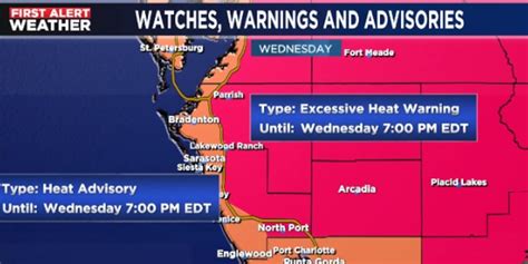 First Alert Weather: Excessive Heat Warning for inland Suncoast has ...