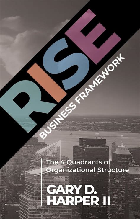 RISE Business Framework: The 4 Quadrants of Organizational Structure ...