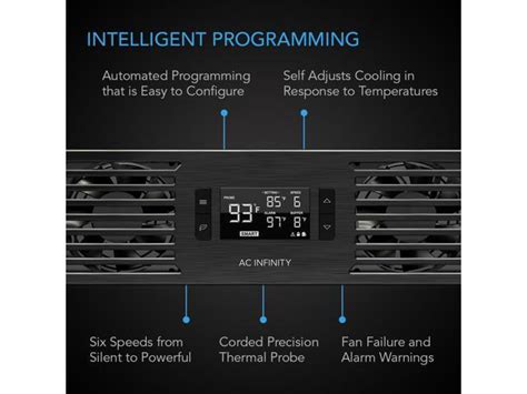 Image result for AC Infinity T7 Swap Fan Direction