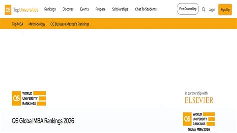 QS Global MBA Rankings 2026: IIM Bangalore Ranks 52nd Globally