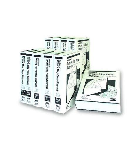 Details for: Handbook of ternary alloy phase diagrams - V.5 ternary ...