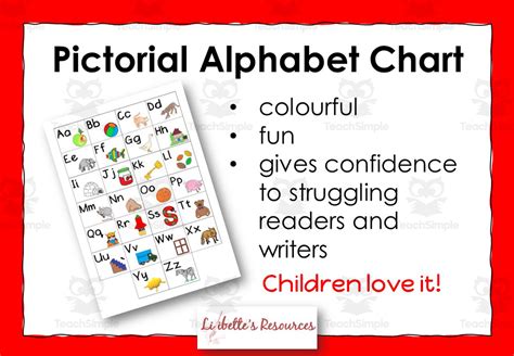 Phonics Chart: Alphabet Chart by Teach Simple