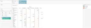 Image result for Tableau Window Functions