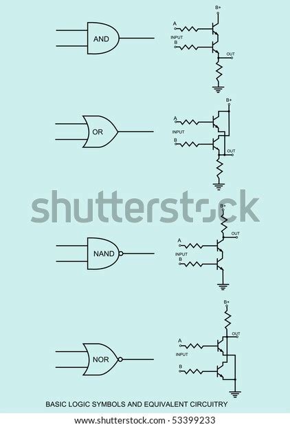 Image result for Or Logic Symbol Graphics Java