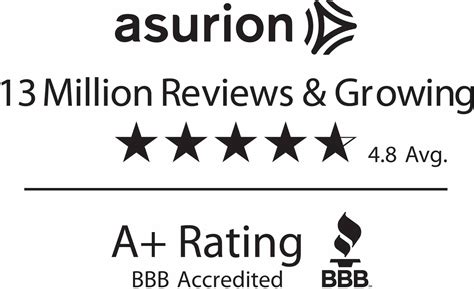 Asurion Protection Plans - Connected Devices | Quill.com