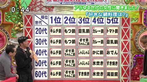 愚民化政策 日本 に対する画像結果