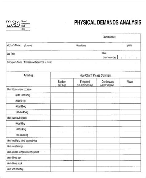 Image result for Task Analysis Template Excel