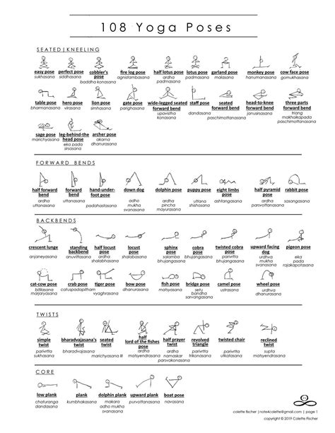 Basic Yoga Poses Sanskrit Names