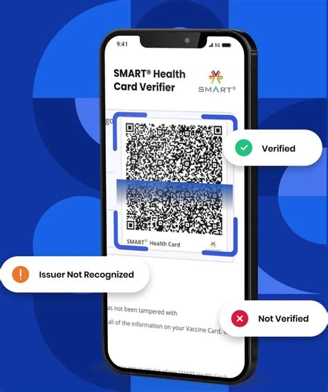 Image result for How to Decode Smart Health Card