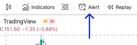 Image result for How to Add Volume Alert On Trading View