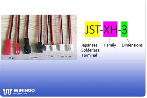 Image result for Video SRC 1 Data JavaScript Alert 501337