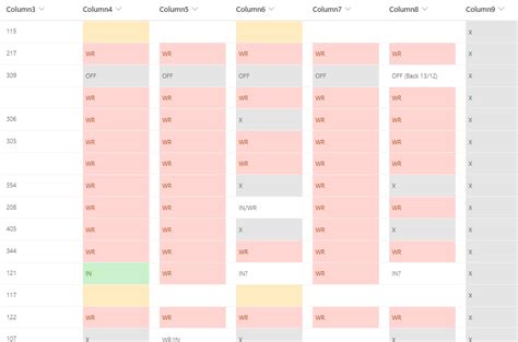 Image result for Weekdly Schedule SharePoint