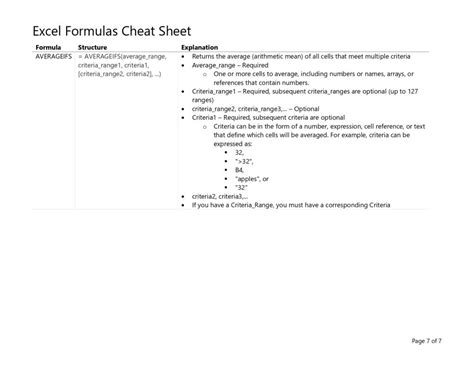 Image result for Advanced Excel Formulas Cheat Sheet
