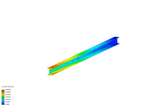 Image result for MATLAB Simscape Beam Deflection