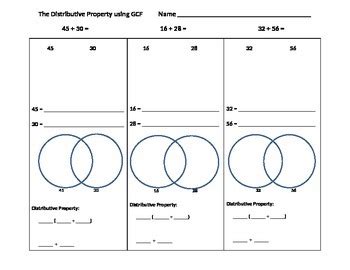 Image result for Distributive Property Using GCF