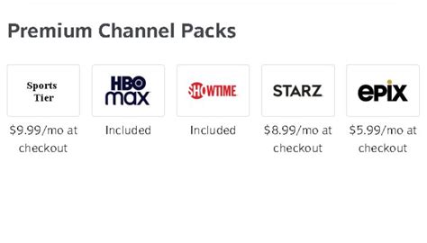 Image result for Xfinity Channels