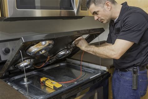 Image result for KitchenAid F1 Error Code