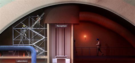 Human Body Machine 的图像结果