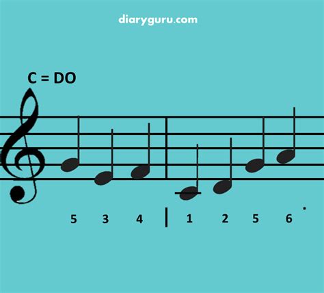 Piano C-Note Sound Effect 的图像结果