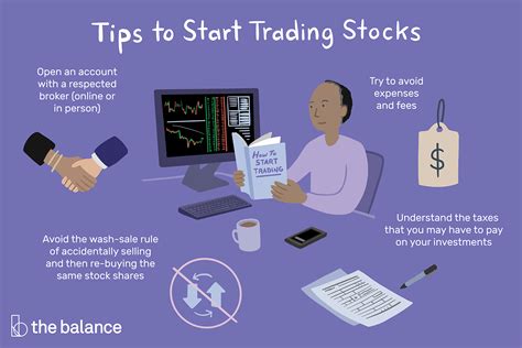 Image result for Stock Trading