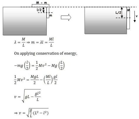 A uniform chain has a mass M and length L. It is placed on a ...