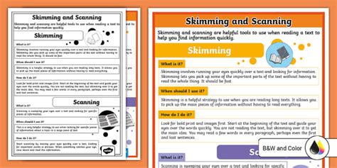 Skimming and Scanning Poster for 3rd-5th Grade