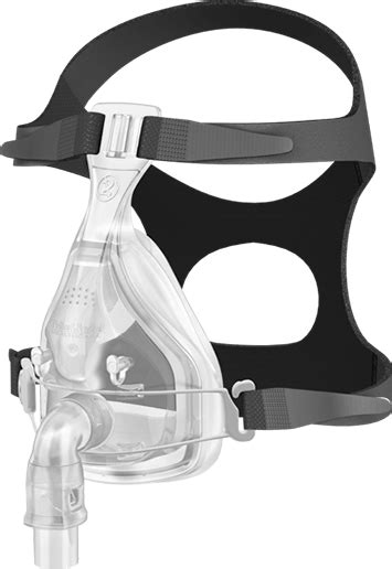 Buy Fisher & Paykel Sleep Apnea Products Online at Best Price