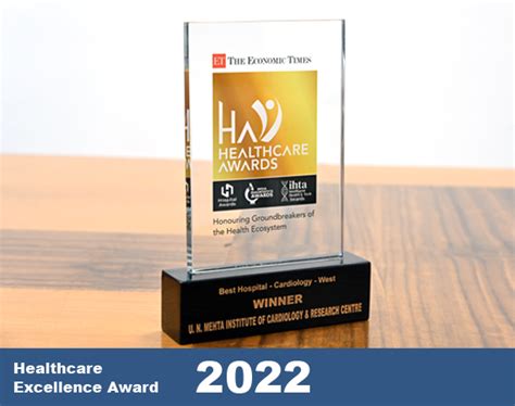 Award & Achievements