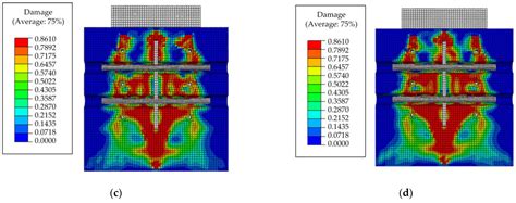 Research on the Shear Behaviour of Composite Shear Connectors